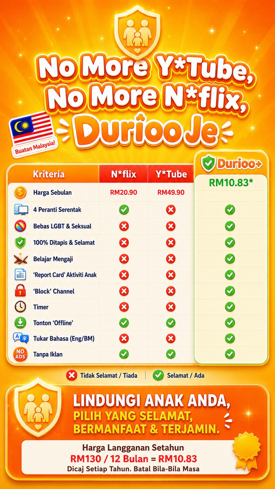 No More Y*Tube, No More N*flix, Durioo Je - Perbandingan Durioo+ vs N*flix vs Y*Tube
